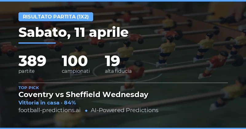 Pronostici 1X2 del 11 aprile 2026: tendenze e statistiche