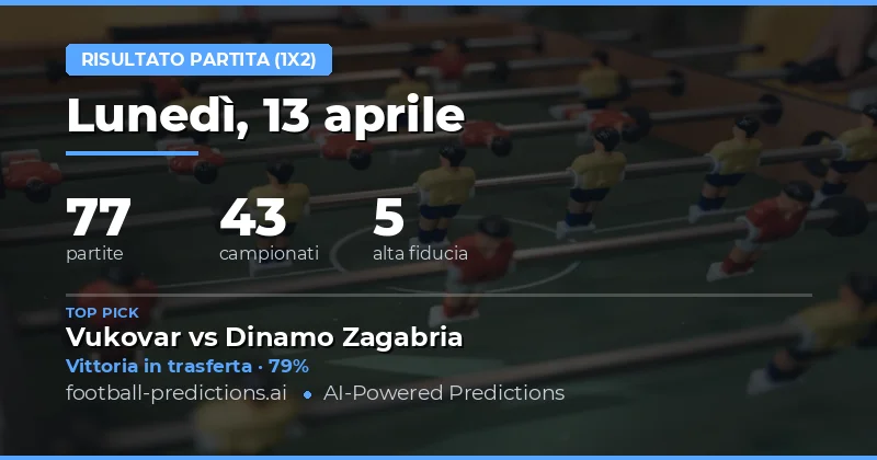 Pronostici 1X2 della giornata: focus su partite chiave