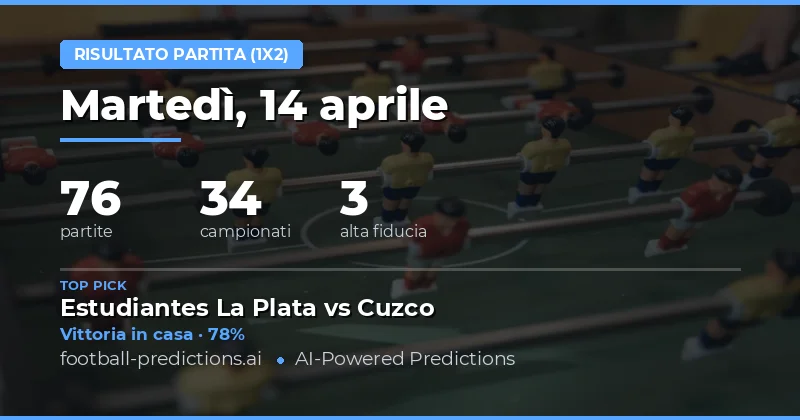 Pronostici 1X2: analisi dei match del 14 aprile 2026