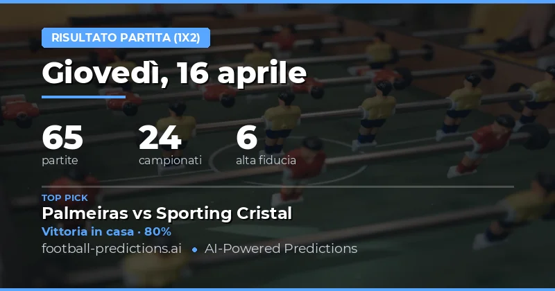 Pronostico 1X2: Focus sulle partite più calde