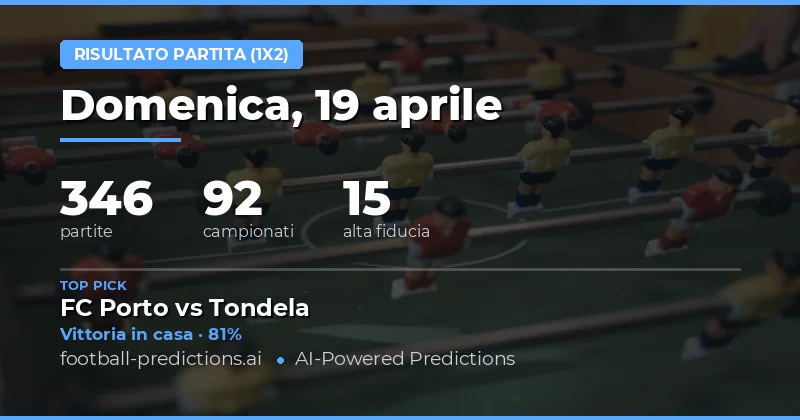 Pronostici risultato partita 19 Apr 2026