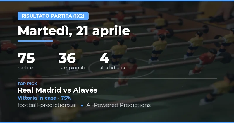 Pronostici sul risultato delle partite del 21 aprile 2026