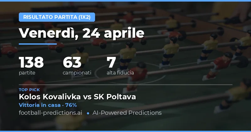 Analisi Dettagliata delle Previsioni Match Result per il 24 Aprile 2026