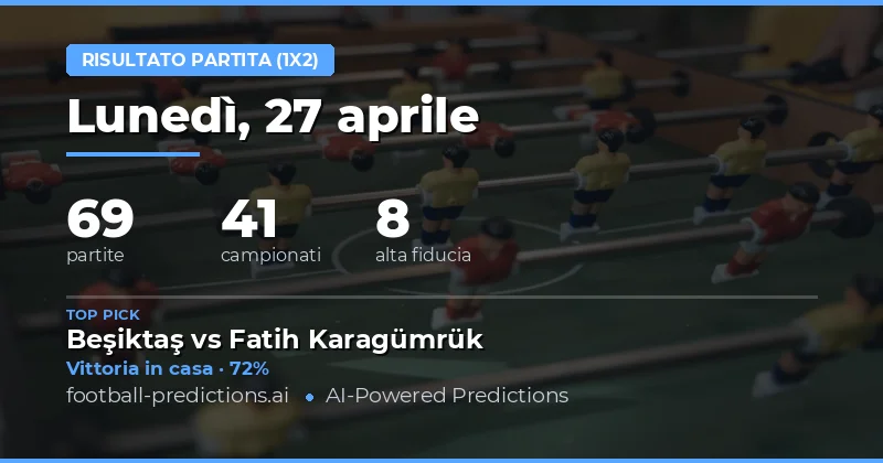 Risultato partita (1X2) — Pronostici e Consigli Calcio — Lunedì, 27 aprile, 2026