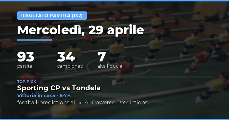 Pronostici 1X2 e Analisi Statistiche per il 29 Aprile 2026