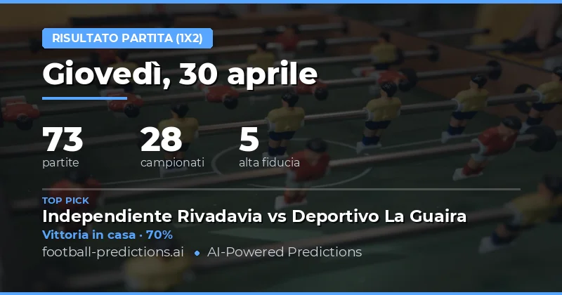 Analisi Generale delle Previsioni 1X2 del 30 Aprile 2026