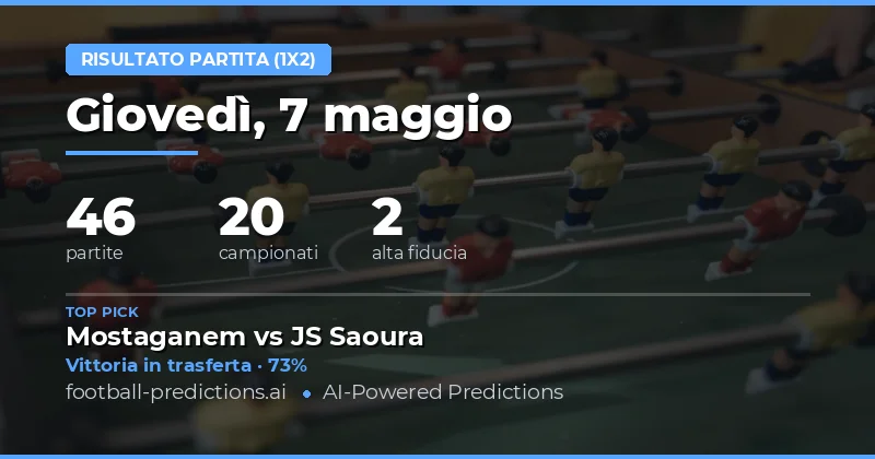 Analisi Statistiche e Previsioni 1X2 per il 7 Maggio 2026