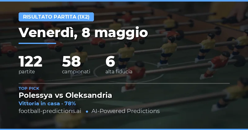 Panoramica delle Previsioni 1X2 per la Giornata del 8 Maggio 2026