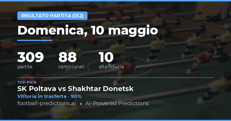 Analisi delle Previsioni Calcio del 10 Maggio 2026