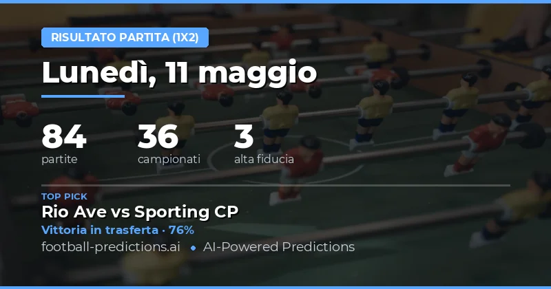Panoramica delle Previsioni Calcio del 11 Maggio 2026