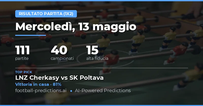 Panoramica delle Previsioni Calcio del 13 Maggio 2026