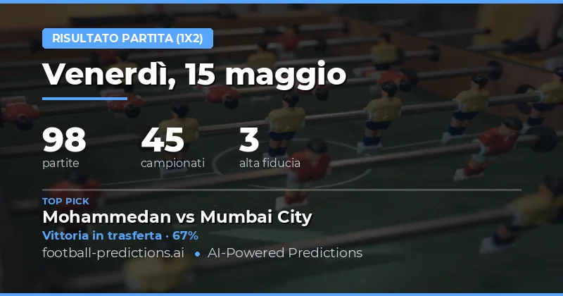 Analisi Dettagliata delle Previsioni sul Mercato 1X2