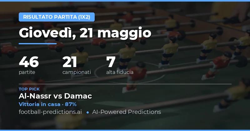 Panoramica delle Previsioni 1X2 del 21 Maggio 2026