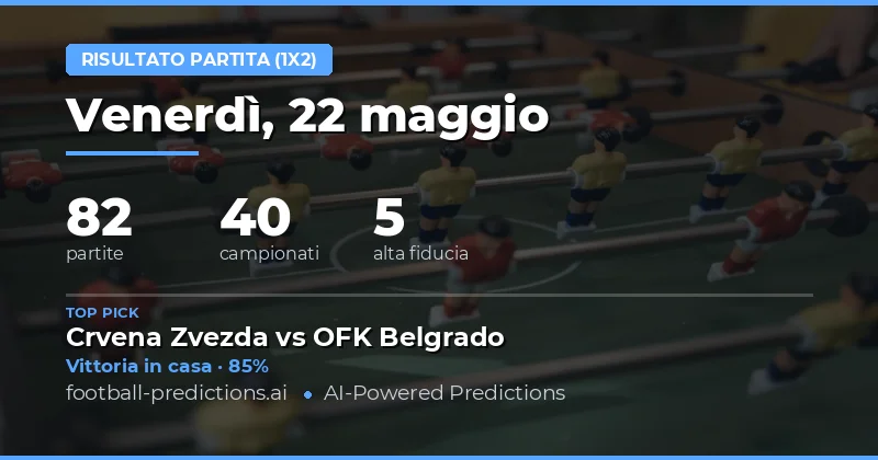 Panoramica delle Previsioni 1X2 per il 22 Maggio 2026