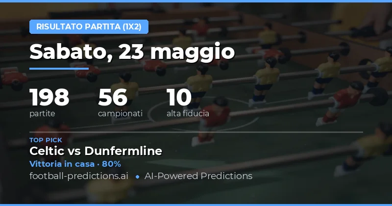 Analisi Previsioni 1X2 del 23 Maggio 2026