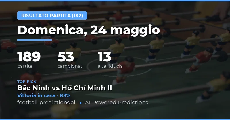 Panoramica Previsioni Calcio 24 Maggio 2026
