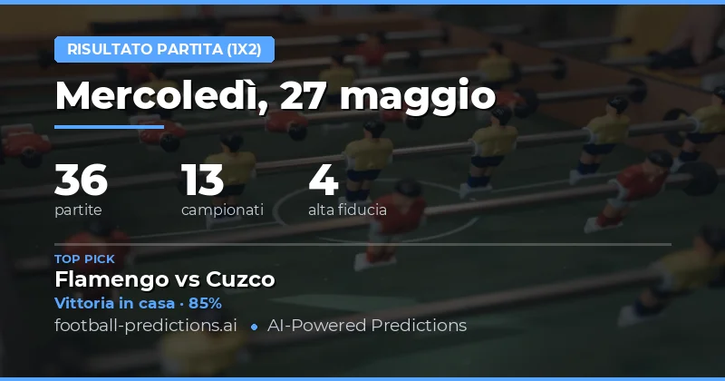Analisi delle Previsioni Calcio per il 27 Maggio 2026
