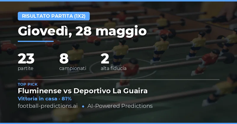 Panoramica delle Previsioni 1X2 per il 28 Maggio 2026