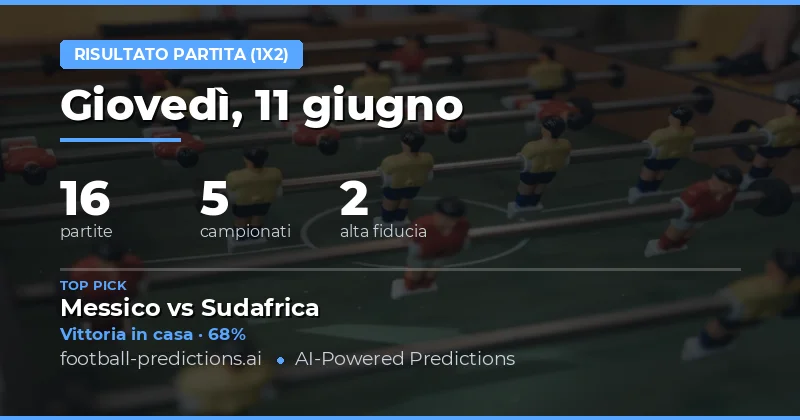 I Migliori Pronostici 1X2 per l'11 Giugno 2026