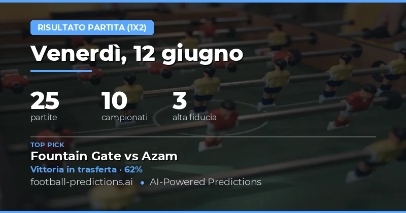 I Migliori Pronostici 1X2 per il 12 Giu 2026