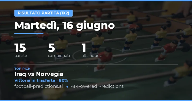 Top 1X2 Picks per il 16 Giu 2026