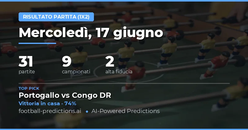 Top Match Result (1X2) Picks - 17 Giu 2026