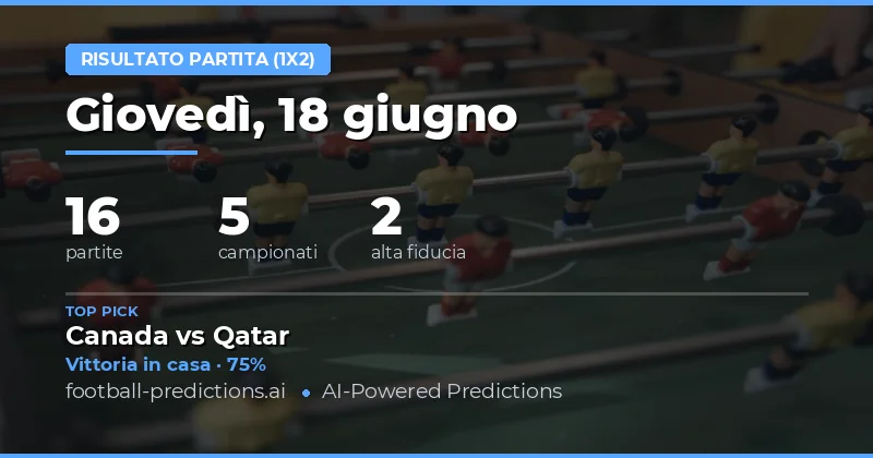 Top 1X2 Picks per il 18 Giu 2026
