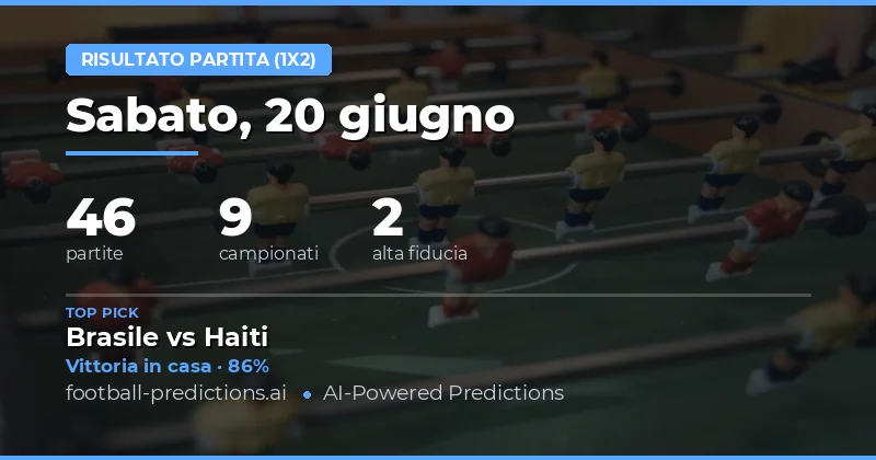 Migliori Pronostici 1X2 per il 20 Giu 2026