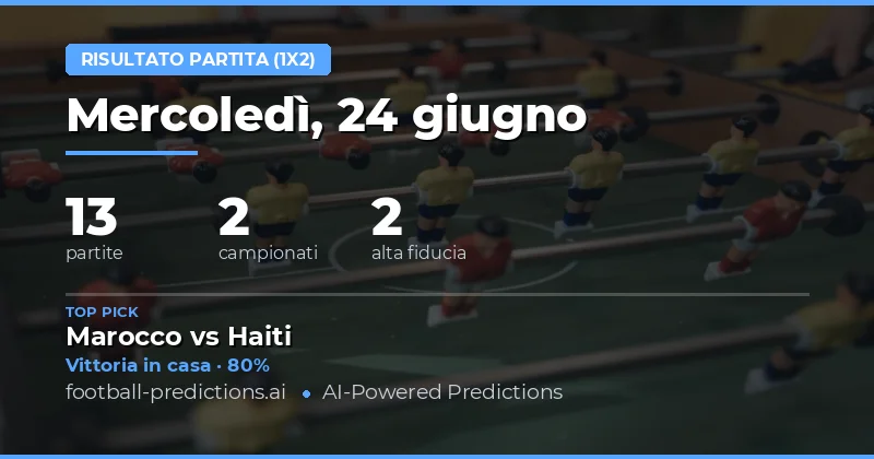 I Migliori Pronostici 1X2 del 24 Giugno 2026
