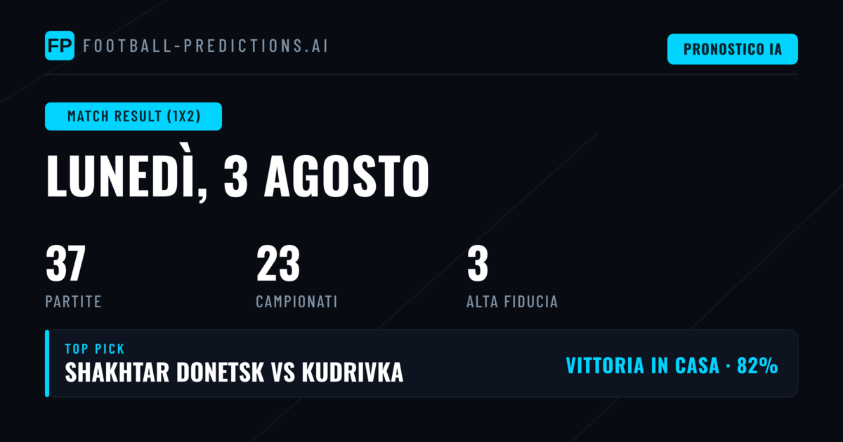 I Migliori Pronostici 1X2 per il 3 Ago 2026