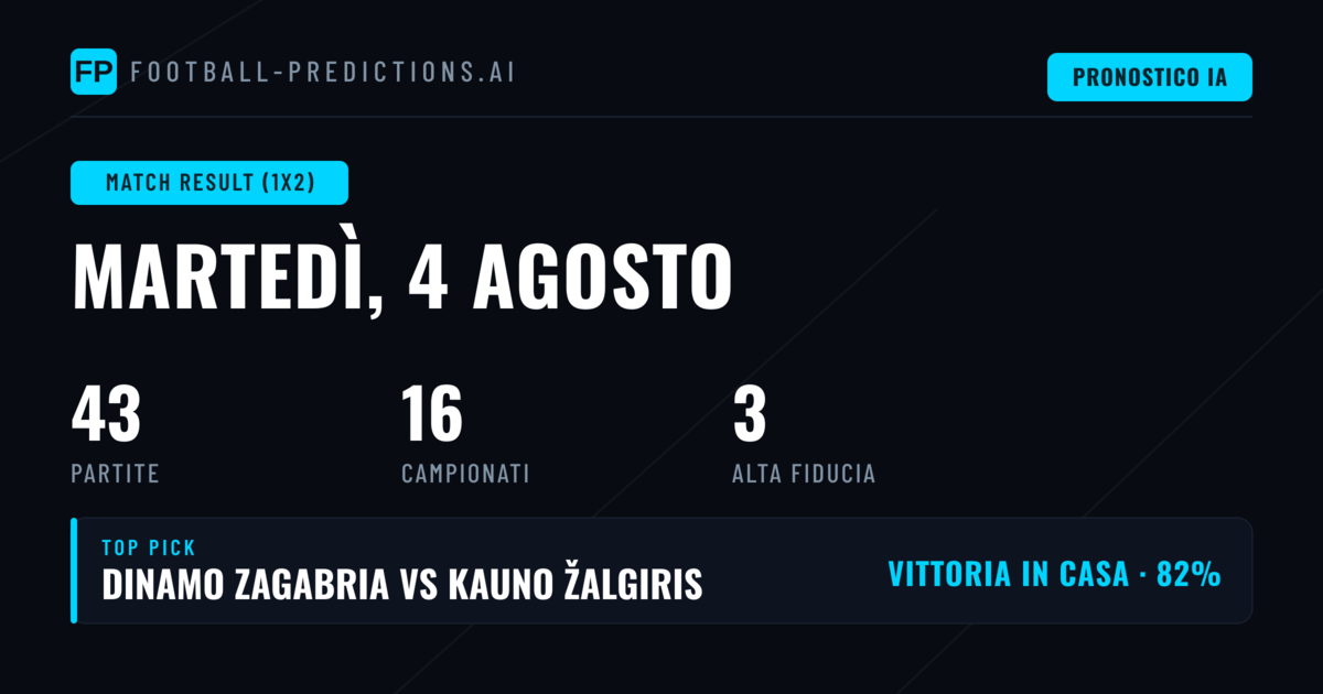 Migliori Pronostici 1X2 per il 4 Ago 2026