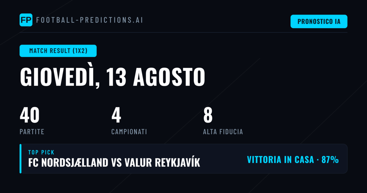 I Migliori Pronostici 1X2 del 13 Ago 2026