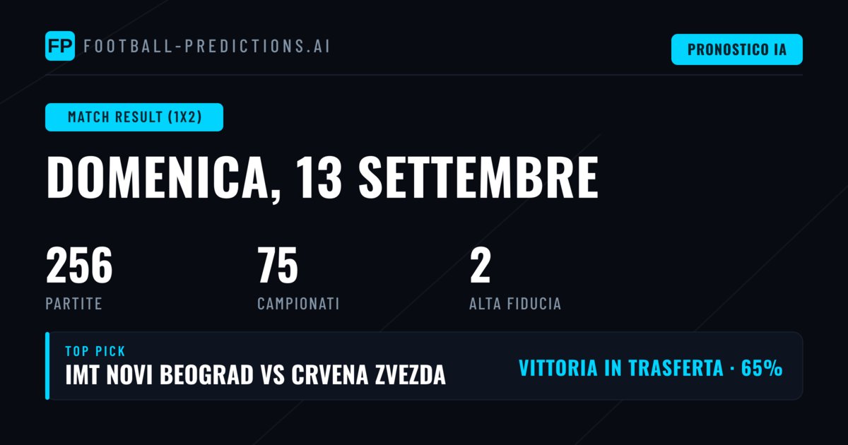 I Migliori Pronostici 1X2 del 13 Set 2026