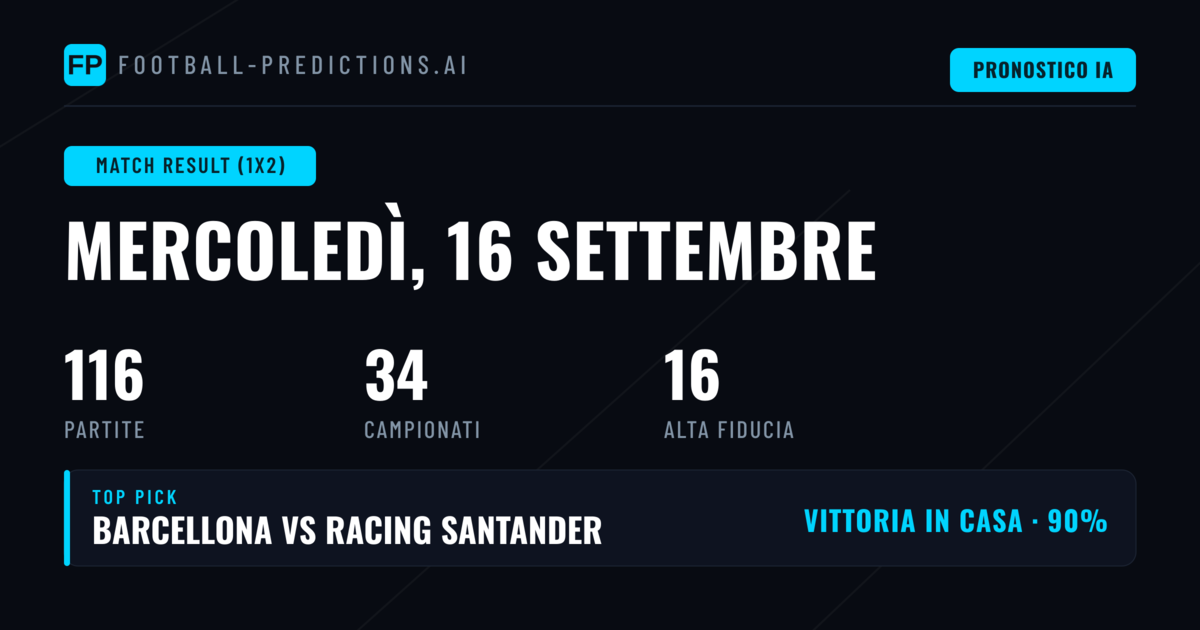 Top Pronostici 1X2 (16 Set 2026)