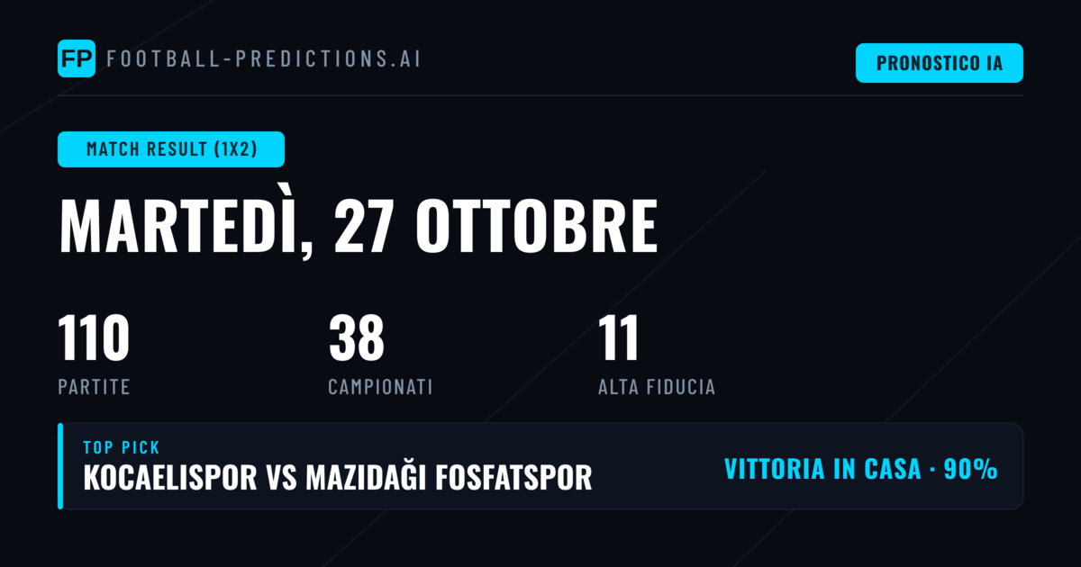 Scelte principali 1X2 del 27 ottobre 2026