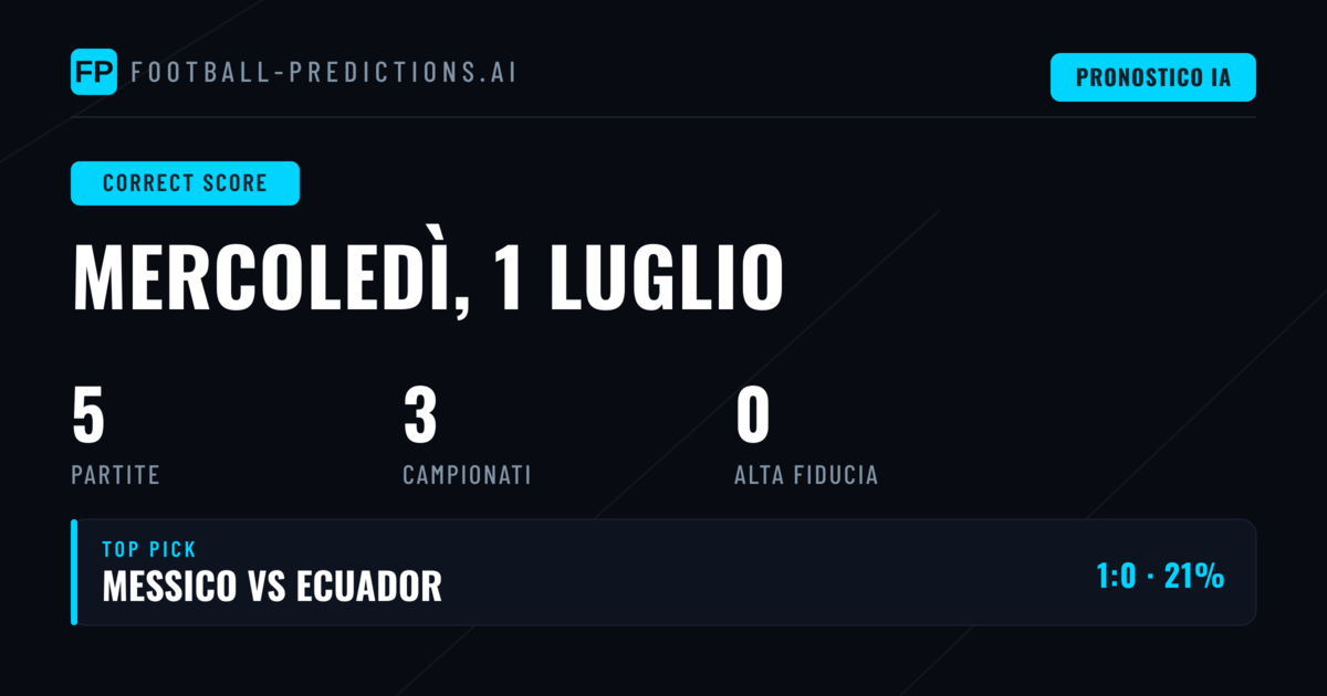 Anteprima Pronostici CS per il 1 Luglio 2026
