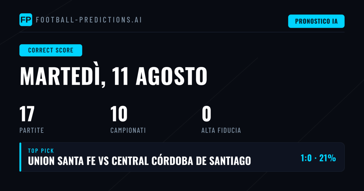 Risultato esatto — Pronostici e Consigli Calcio — Martedì, 11 agosto, 2026