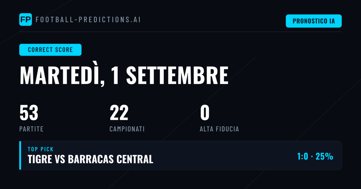 Introduzione ai pronostici CS del 1 settembre 2026