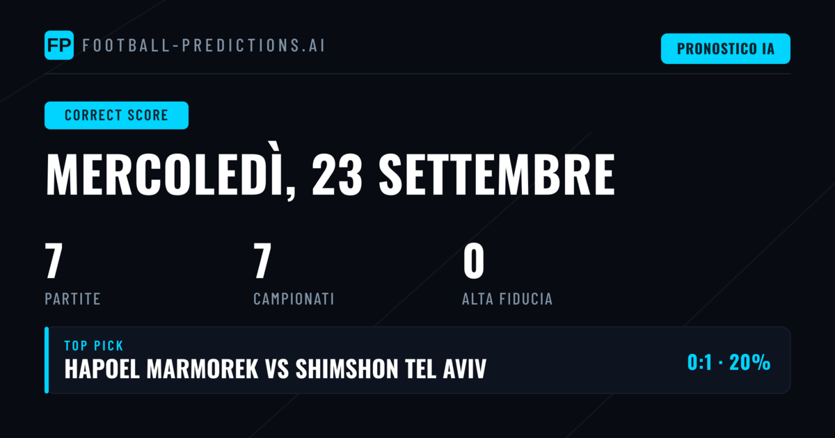 Analisi Quote e Probabilità per i Pronostici CS del 23 Settembre