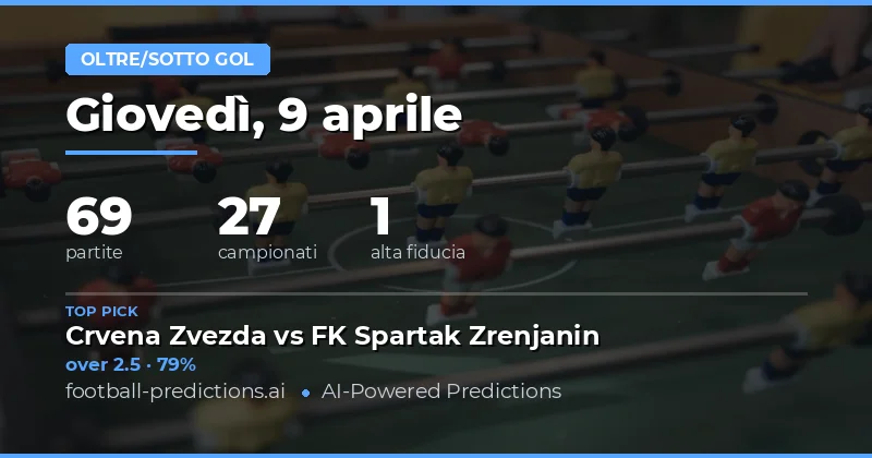 Analisi generale delle partite del 9 aprile 2026