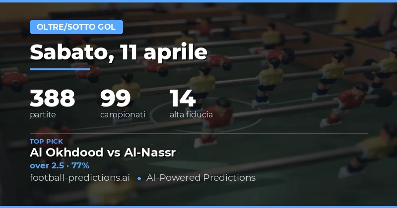 Pronostici Over/Under Gol del 11 aprile 2026
