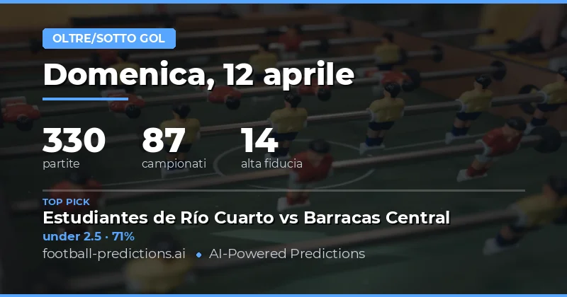 Pronostici Over/Under Goals del 12 aprile 2026