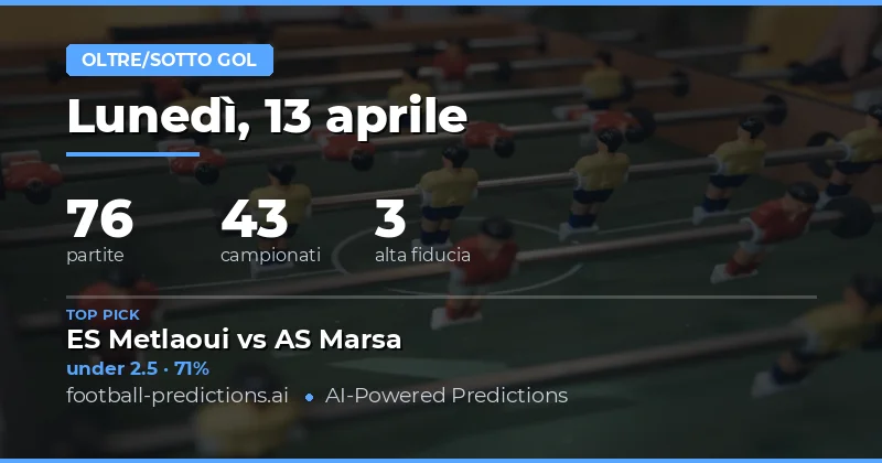 Analisi delle Partite del 13 Aprile 2026