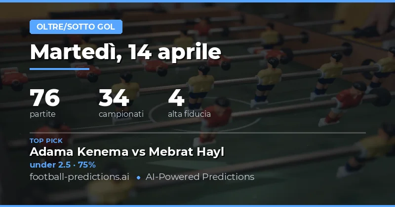 Analisi generale delle partite del 14 aprile 2026