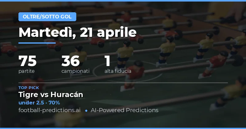 Pronostici Over/Under 2.5 gol: analisi delle partite di oggi