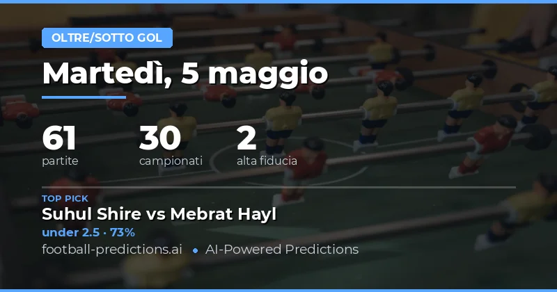 Premessa alle Previsioni Goal del 5 Maggio 2026