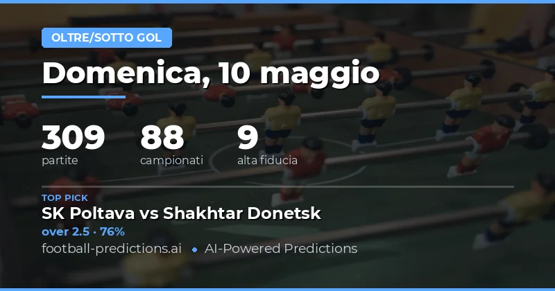Panoramica delle Previsioni Calcio del 10 Maggio 2026