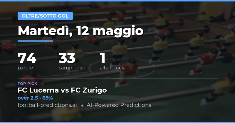 Strategie e Analisi per il Mercato Over/Under del 12 Maggio 2026