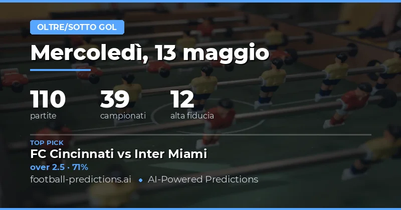 Punti Chiave per le Previsioni Goal del 13 Maggio 2026