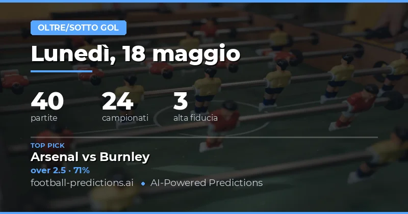 Analisi Strategica delle Scommesse sul Numero di Goal